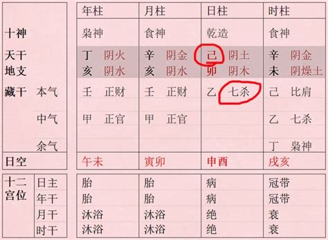 中央戊己土|八字五行性质分析之戊己土 八字中戊己土详解